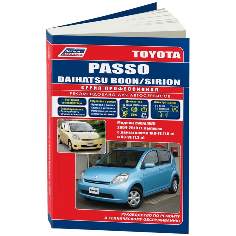 Руководство по эксплуатации, техническому обслуживанию и ремонту TOYOTA PASSO (2004-2010 гг.)
Руководство по эксплуатации, техническому обслуживанию и ремонту TOYOTA PASSO (2004-2010 гг.)