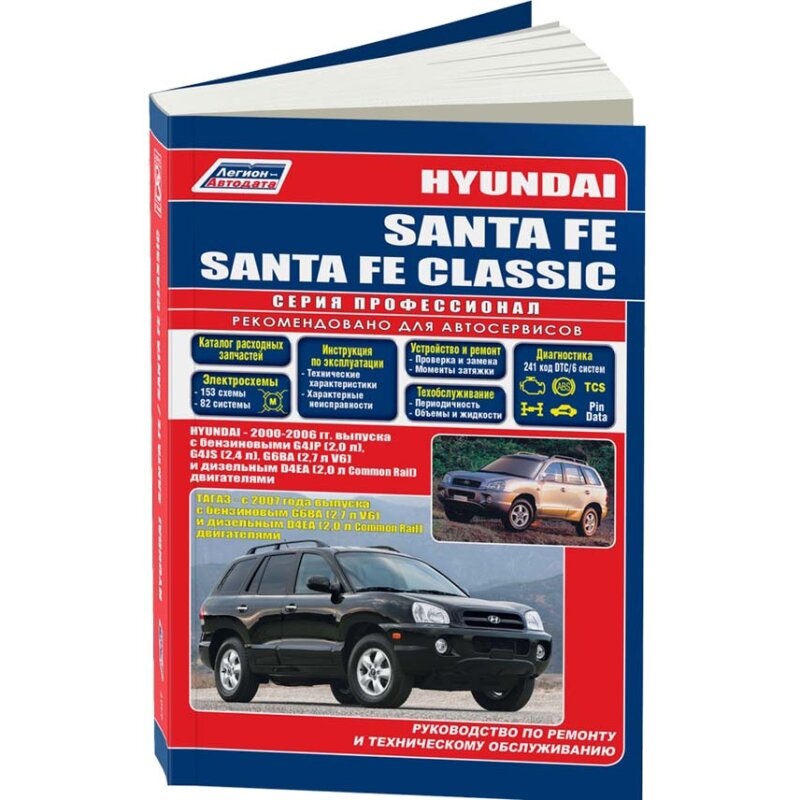 Руководство по эксплуатации, техническому обслуживанию и ремонту HYUNDAI SANTA FE (2000-2006 гг.), с бензиновым двигателем
Руководство по эксплуатации, техническому обслуживанию и ремонту HYUNDAI SANTA FE (2000-2006 гг.), с бензиновым двигателем