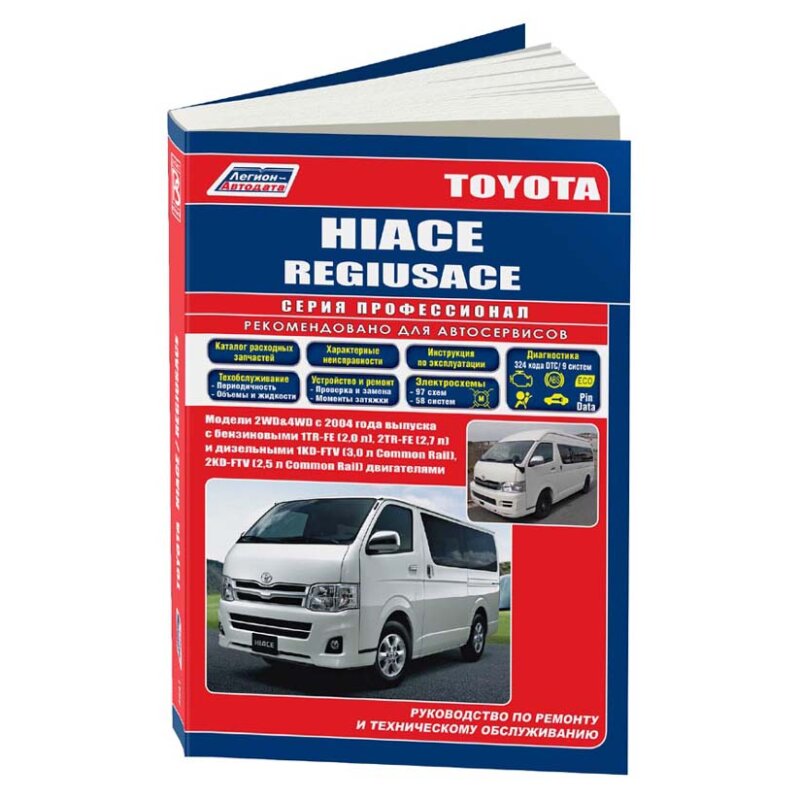 Руководство по эксплуатации, техническому обслуживанию и ремонту TOYOTA HIACE, TOYOTA REGIUS ACE (с 2004 г.), с бензиновым двигателем
Руководство по эксплуатации, техническому обслуживанию и ремонту TOYOTA HIACE, TOYOTA REGIUS ACE (с 2004 г.), с бензиновым двигателем