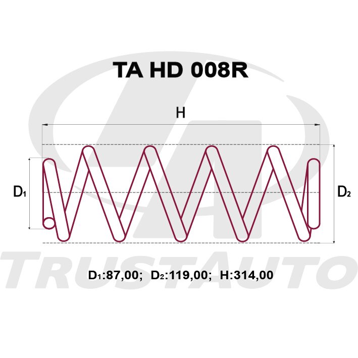 Пружина подвески TrustAuto усиленная, арт. TAHD008R
Пружина подвески TrustAuto усиленная, арт. TAHD008R