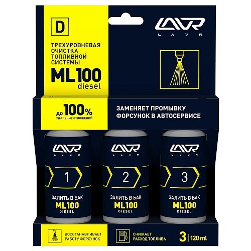 Трехуровневая очистка топливной системы ML100 diesel 3*120мл LAVR LN2138
Трехуровневая очистка топливной системы ML100 diesel 3*120мл LAVR LN2138