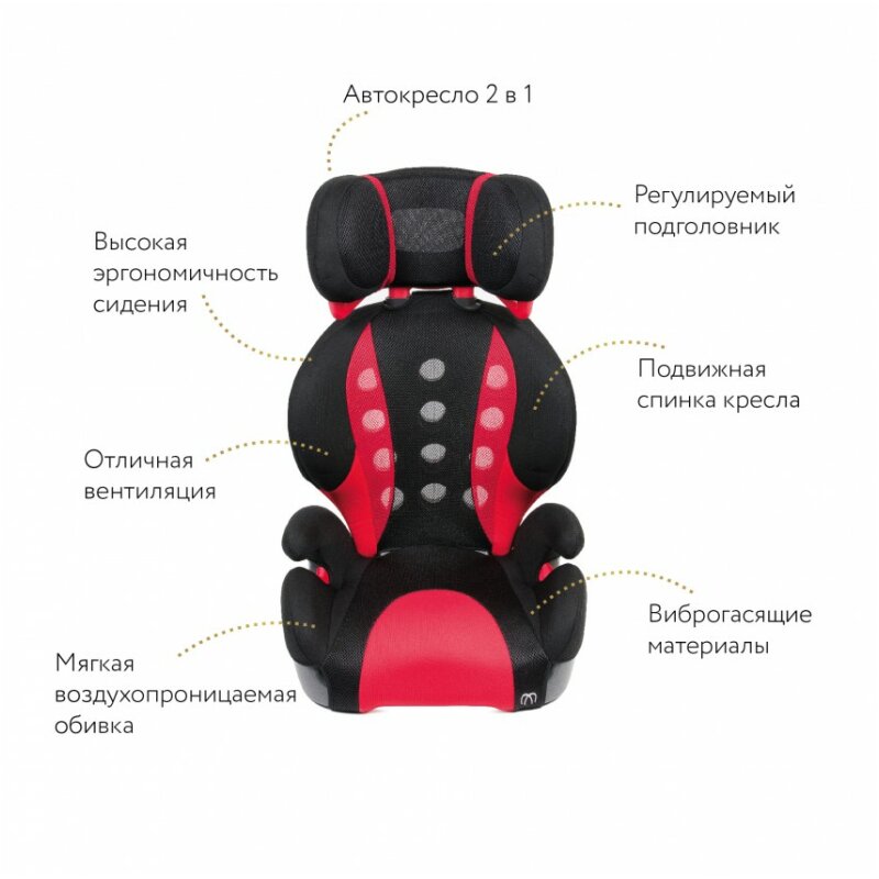 Кресло детское автомобильное Saratto Highback Junior Quattro, группа 2/3, черно-красное
Кресло детское автомобильное Saratto Highback Junior Quattro, группа 2/3, черно-красное