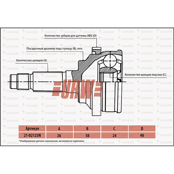 ШРУС привода URW, арт. 2102125N
ШРУС привода URW, арт. 2102125N