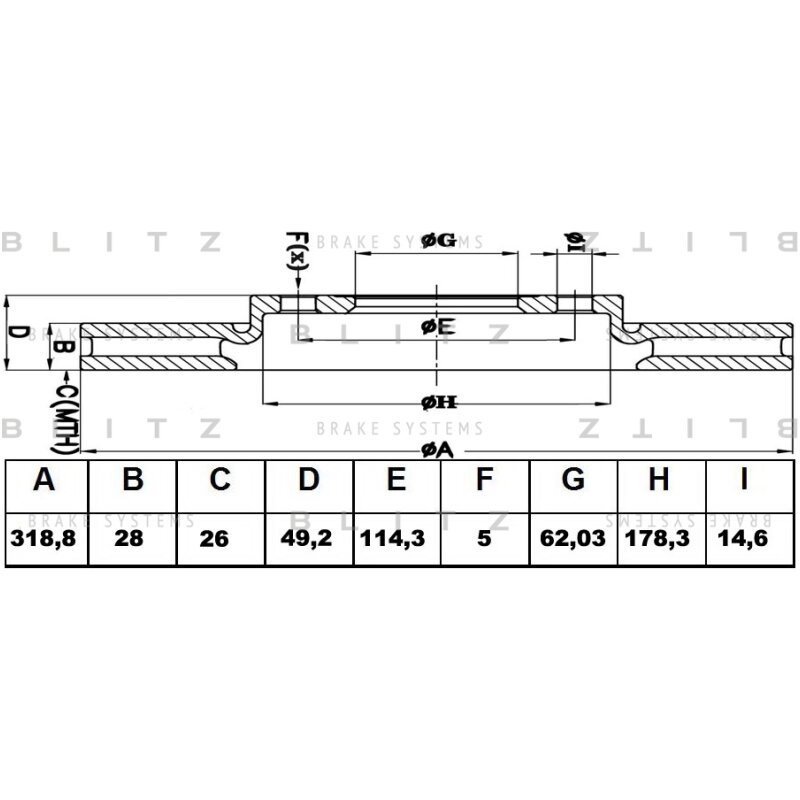 Диск тормозной BS0324
Диск тормозной BS0324