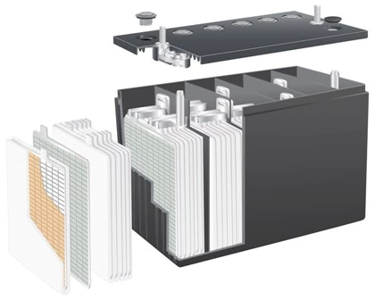 Напряжение agm аккумулятора. Акб trojan. Agm (технология). Agm technology аккумулятор. Тяговый аккумулятор 12в.