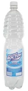 Жидкости для АКБ