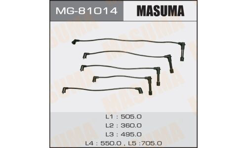 Бронепровода "Masuma", GA15S/GA15E, FB12 // RC-NX89