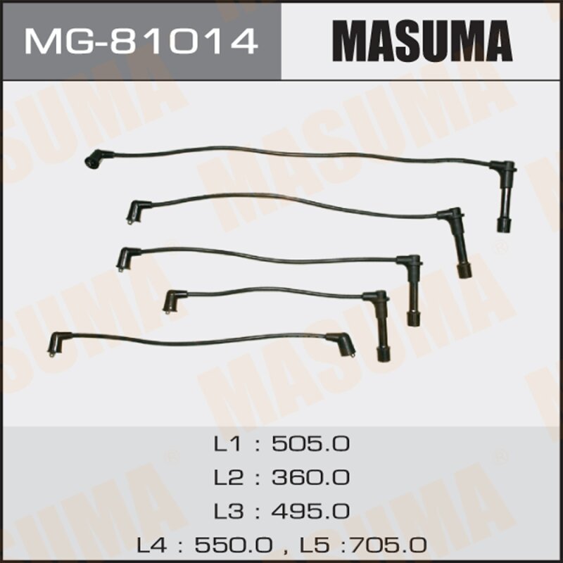 

Бронепровода "Masuma", GA15S/GA15E, FB12 // RC-NX89