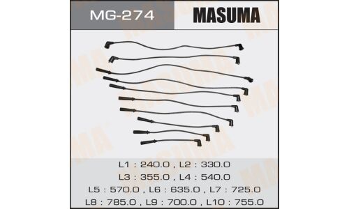 Бронепровода "Masuma",  CA20/CA20S, KMC22 // RC-NX26