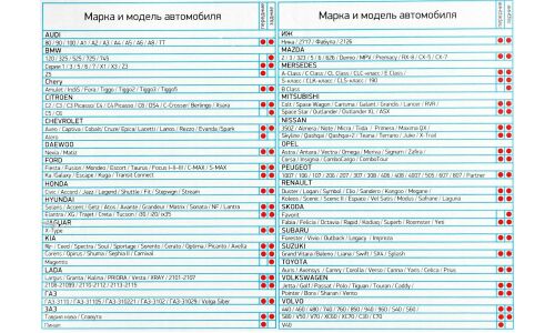Брызговики универсальные АЕР, термопластичный эластомер, чёрные, 2шт, арт. БУ 01 00 01