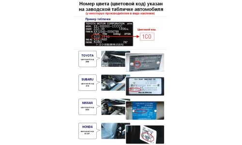 Краска для ремонта сколов и царапин Soft 99 Touch Up Paint, цветовой код 638, акриловая, флакон с кисточкой, 12мл, арт. N-48