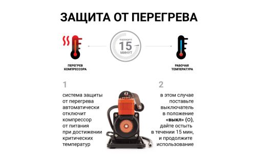 Компрессор автомобильный Autoprofi Агрессор AGR-75, 12В, 30А, 75л/мин, 10атм