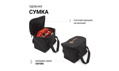 Компрессор автомобильный Autoprofi Агрессор AGR-75, 12В, 30А, 75л/мин, 10атм