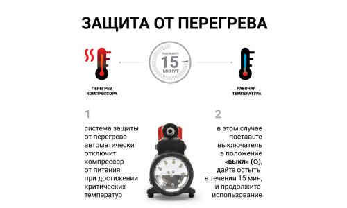 Компрессор автомобильный Autoprofi Агрессор AGR-50L, 12В, 23А, 50л/мин, 10атм, фонарь