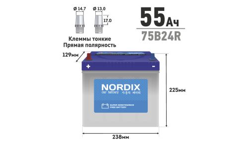 Аккумулятор Nordix 75B24R, 55Ач, CCA 520А, необслуживаемый