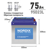 Аккумулятор Nordix 95D23L, 75Ач, CCA 650А, необслуживаемый Аккумулятор Nordix 95D23L, 75Ач, CCA 650А, необслуживаемый