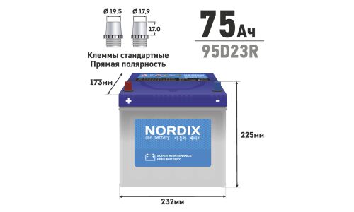 Аккумулятор Nordix 95D23R, 75Ач, CCA 650А, необслуживаемый