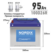Аккумулятор Nordix 100D26R, 95Ач, CCA 730А, необслуживаемый Аккумулятор Nordix 100D26R, 95Ач, CCA 730А, необслуживаемый