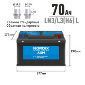 Аккумулятор Nordix LN3/L3(H6) L, 70Ач, CCA 760А, необслуживаемый, технология AGM (Китай) Аккумулятор Nordix LN3/L3(H6) L, 70Ач, CCA 760А, необслуживаемый, технология AGM (Китай)