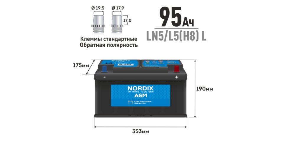 Аккумулятор Nordix LN5/L5(H8) L, 95Ач, CCA 850А, необслуживаемый ...