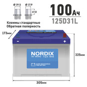 Аккумулятор Nordix 125D31L, 100Ач, CCA 830А, необслуживаемый Аккумулятор Nordix 125D31L, 100Ач, CCA 830А, необслуживаемый