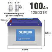 Аккумулятор Nordix 125D31R, 100Ач, CCA 830А, необслуживаемый Аккумулятор Nordix 125D31R, 100Ач, CCA 830А, необслуживаемый