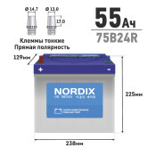 Аккумулятор Nordix 75B24R, 55Ач, CCA 520А, необслуживаемый (распродажа 2021г)
