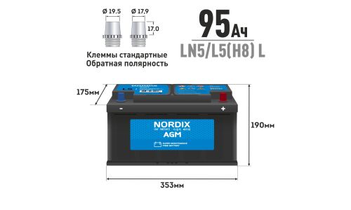 Аккумулятор Nordix LN5/L5(H8) L, 95Ач, CCA 850А, необслуживаемый, технология AGM (Китай) (распродажа 2024г)