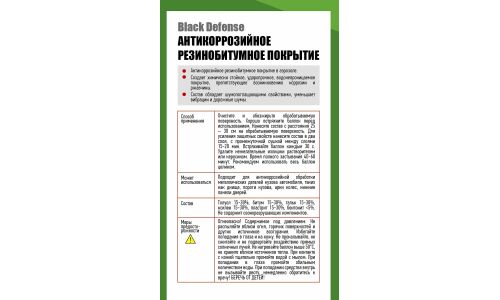 Покрытие антикоррозийное Rinkai Black Defense, резинобитумное, аэрозоль 650мл, арт. RC1102