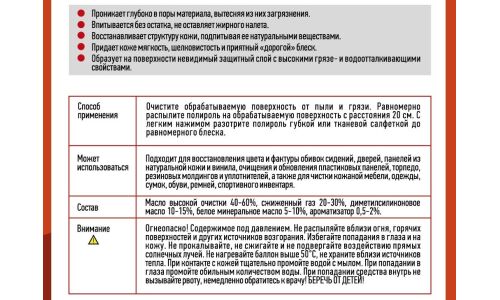 Полироль-реставратор салона Rinkai Leather & Vinyl Restorer, для пластика, винила, кожи и резины, с водоотталкивающим эффектом, аэрозоль 450мл, арт. RC1202