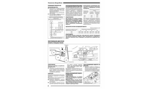 Руководство по ремонту и обслуживанию бензиновых двигателей Nissan (QR20DE)