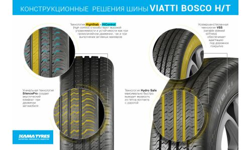 Шина летняя Viatti Bosco H/T V-238, R17 265/65, 112V
