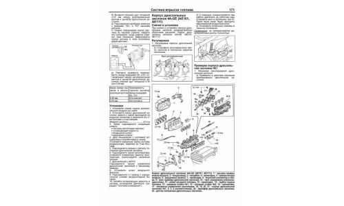 Руководство по ремонту и обслуживанию бензиновых двигателей Toyota (4A, 5A, 7A, 3S)