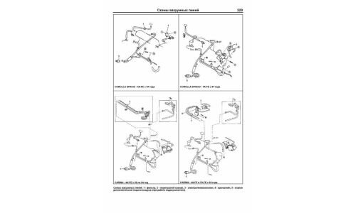 Руководство по ремонту и обслуживанию бензиновых двигателей Toyota (4A, 5A, 7A, 3S)