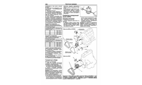 Руководство по ремонту и обслуживанию дизельных двигателей Mitsubishi (4M40, 4D56) (2008-2015 гг.)