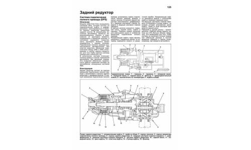 Руководство по эксплуатации, техническому обслуживанию и ремонту Honda Capa, Honda Logo с бензиновым двигателем (1996-2002 гг.)
