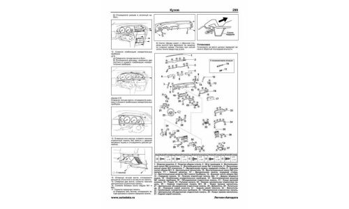 Руководство по эксплуатации, техническому обслуживанию и ремонту Toyota Corolla, Toyota Corolla Levin, Toyota Sprinter, Toyota Sprinter Trueno с бензиновым и дизельным двигателями (1987-1992 гг.)
