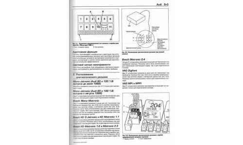 Руководство по диагностике двигателей с кодами ошибок