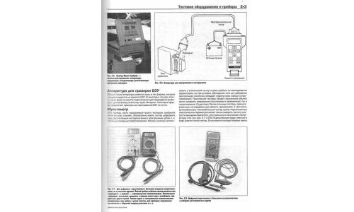 Руководство по диагностике двигателей с кодами ошибок