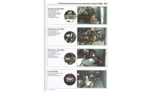 Руководство по диагностике двигателей с кодами ошибок