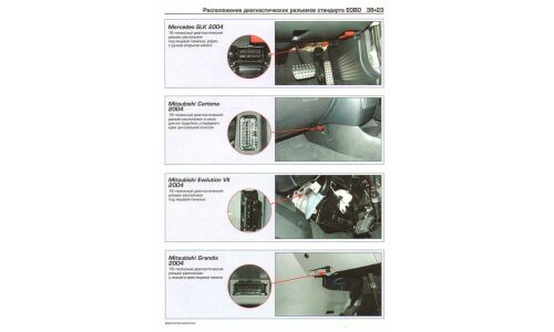 Руководство по диагностике двигателей с кодами ошибок