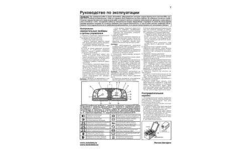 Руководство по эксплуатации, техническому обслуживанию и ремонту Toyota Land Cruiser 80, Toyota Land Cruiser 81 с бензиновым двигателем (1990-1998 гг.)