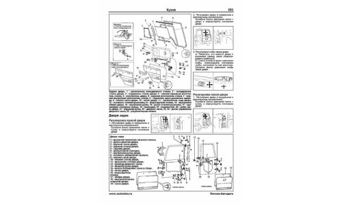 Руководство по эксплуатации, техническому обслуживанию и ремонту Toyota Land Cruiser, Toyota Land Cruiser Prado с дизельным двигателем (1985-1996 гг.)