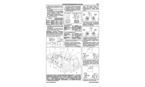Руководство по эксплуатации, техническому обслуживанию и ремонту Toyota Land Cruiser, Toyota Land Cruiser Prado с дизельным двигателем (1985-1996 гг.)