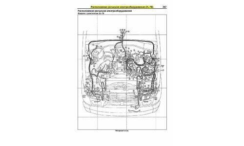 Руководство по эксплуатации, техническому обслуживанию и ремонту Toyota Land Cruiser, Toyota Land Cruiser Prado с дизельным двигателем (1985-1996 гг.)