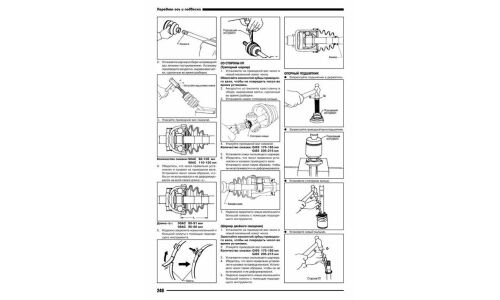 Руководство по эксплуатации, техническому обслуживанию и ремонту Nissan Primera, Nissan Avenir с бензиновым и дизельным двигателями (1990-1995 гг.)