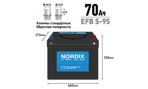 Аккумулятор Nordix S-95/100D26L, 70Ач, CCA 680А, необслуживаемый, технология EFB (Китай)