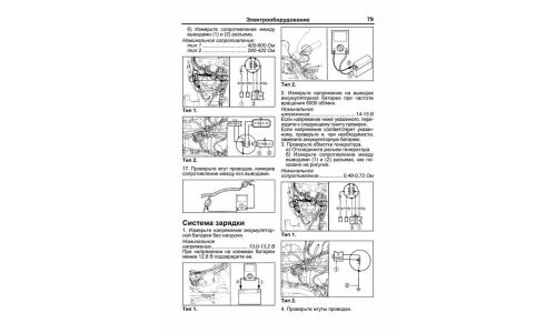 Руководство по эксплуатации, техническому обслуживанию и ремонту скутеров Yamaha Jog