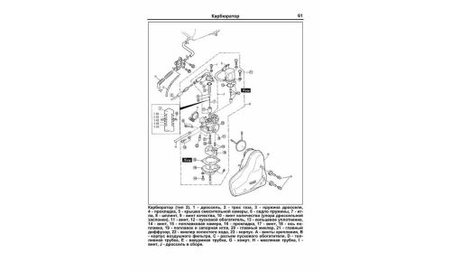 Руководство по эксплуатации, техническому обслуживанию и ремонту скутеров Yamaha Jog