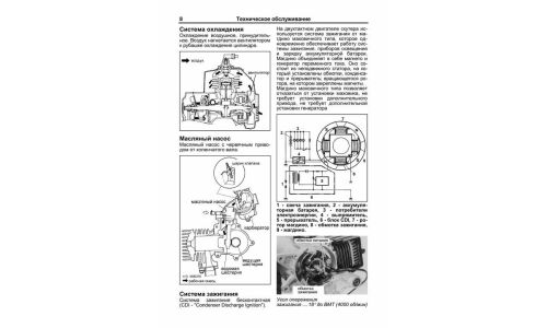 Руководство по эксплуатации, техническому обслуживанию и ремонту Honda Dio (1988-1996 гг.)